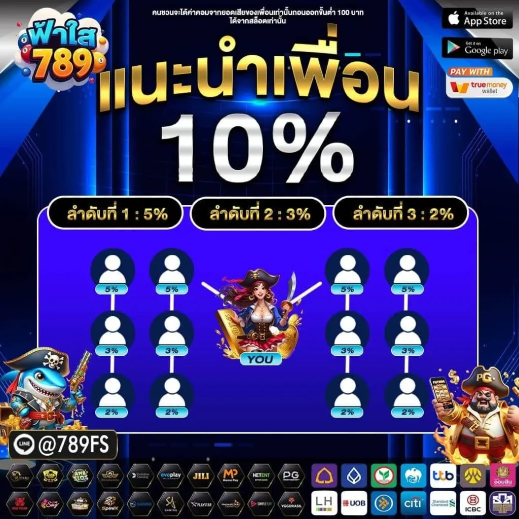 โปร